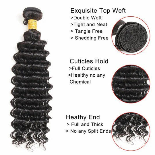 Deep Wave Human Hair Bundles 8-30 Inch