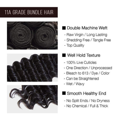 11A Caribbean Deep Curl Bundle Human Hair